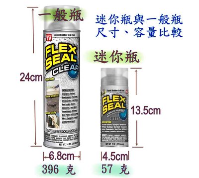 【全新正品】 Flex Seal MINI 飛速防水填縫噴劑 ３支合購　　　　　　(透明、黑、白色，任選３支)