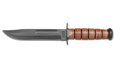 刀品世家 美國正品 KA BAR 卡巴 1217格鬥刀