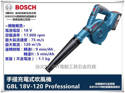 【台北益昌】 (配4.0一顆+充電器) 德國 Bosch GBL 18V-120 吹風機 鼓風機 吹葉機超強風力