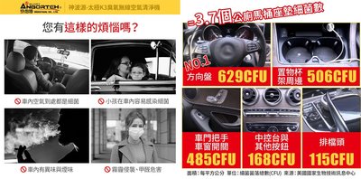 [[瘋馬車舖]]現貨板橋 安伯特神波源 太極K3臭氧無線 車用空氣清淨機 USB供電 臭氧殺菌 負離子淨化 雙效滅菌