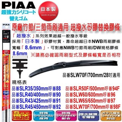 和霆車部品中和館—日本PIAA 超撥水 原廠竹節/三節式雨刷撥水矽膠替換膠條 寬幅8.6mm SLW70F 28吋