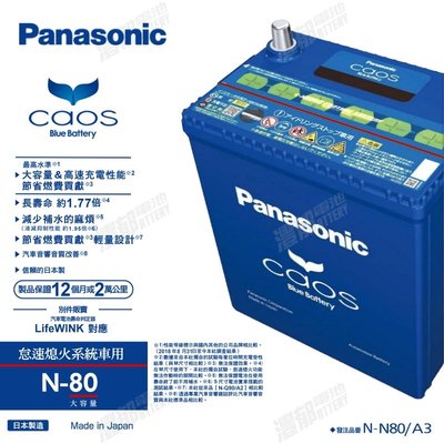 『灃郁電池』日本原裝進口 Panasonic Caos PRO ISS怠速熄火系統 汽車電池 N-80 (N-55)