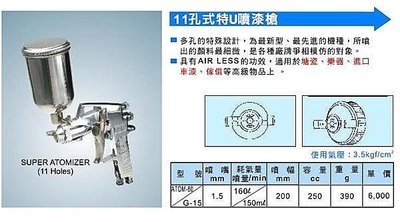 ㊣宇慶S舖㊣日本原裝 spray man 11孔式特U噴漆槍ATOM-80 另有其他規格歡迎洽詢