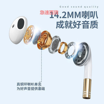 精品耳機有線適用于蘋果華為oppo小米vivo半入耳式typec吃雞3.5mm圓孔