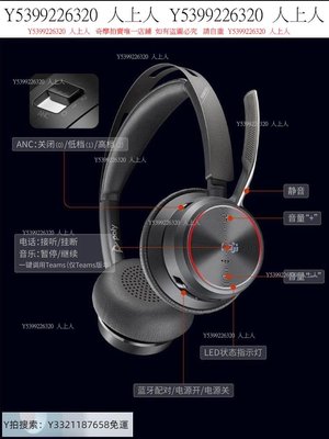 頭戴式耳機繽特力耳機頭戴式立體聲智能主動降噪耳麥Voyager Focus2