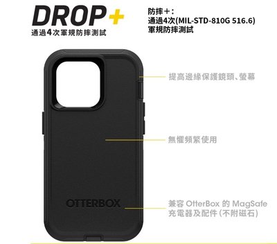 【 ANCASE 】 OtterBox iPhone 15 Pro / Pro Max Defender 防禦者手機殼