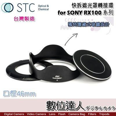 【數位達人】STC 轉接環快拆遮光罩組 磁吸式 SONY RX100 全系列 / RX100M6 RX100M7