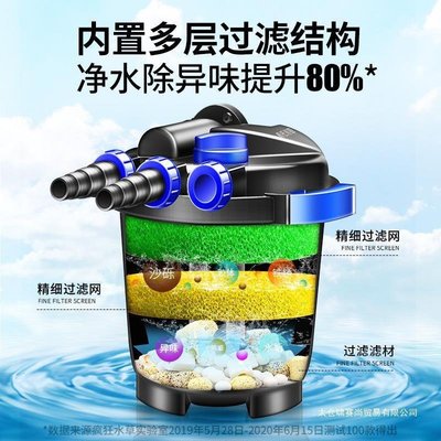 下殺 魚池水循環系統大錦鯉池室外養魚水池箱過濾桶魚池過濾器