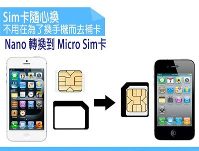 SIM轉接卡 Nano SIM 轉 micro SIM 延伸卡 轉接卡 還原卡 轉換卡 轉換器 周邊 配件 1入