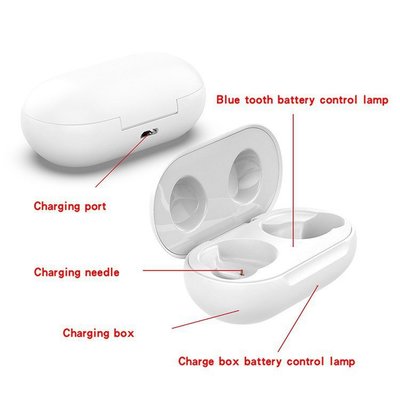 耳塞式充電盒 通用充電倉充電器底座 適用於 三星 Galaxy Buds+ SM-R175 Galaxy Buds