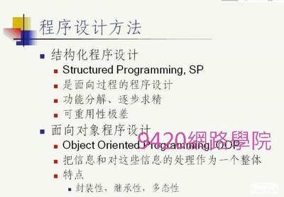 【9420-602】C++物件導向程式設計(OOP) 教學影片-(25講,上海交大), 236 元!