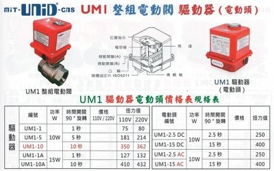 UNID 90度旋轉電動驅動器 電動閥頭 電動頭 UM1-1