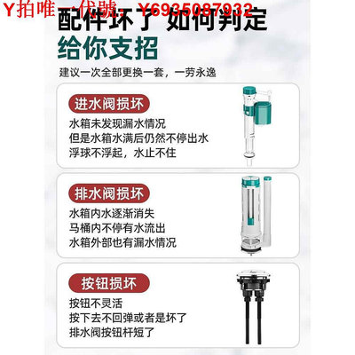 馬桶按壓器適用于toto馬桶水箱按鍵沖水開關配件按壓器座便器雙按鈕 現貨