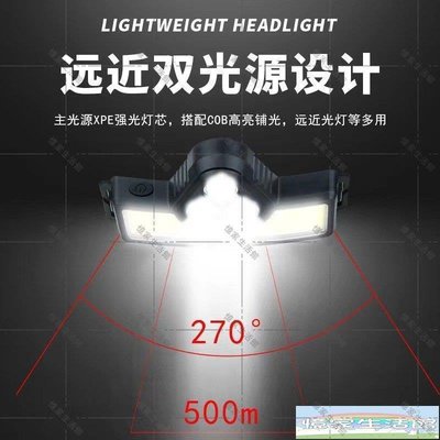 2020頭燈 戶外騎行燈USB充電夜跑步燈LED強光頭燈
