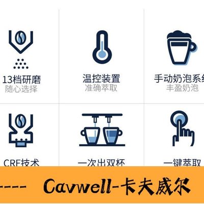 Cavwell-歐版Delonghi德龍 ECAM22110SB 全自動意式家用咖啡機-可開統編