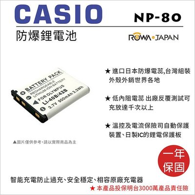 全新現貨@樂華 FOR Casio NP-80 (LI42B) 相機電池 鋰電池 防爆 原廠充電器可充 保固一年