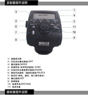 美科MK-GT600N高速TTL同步引閃器1/8000閃燈D750相機閃光燈觸發器 D800 D810 D610