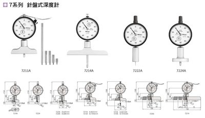 日本三豐Mitutoyo 7系列 針盤式深度計