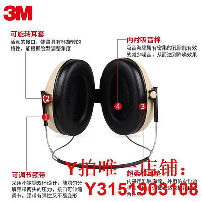 3M H6B頸帶式不夾頭隔音耳罩防噪聲學習工廠睡眠隔音射擊降噪耳罩