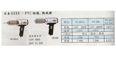 ㊣宇慶S網拍小舖㊣ (日) SURE、PVC熔接，熱風槍 PJ-203A / PJ-206