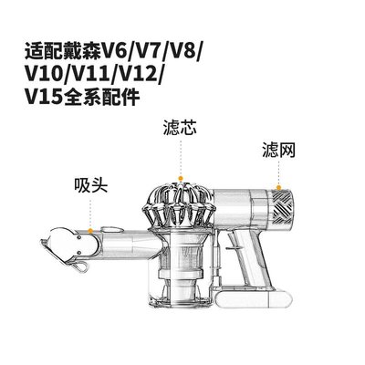 現貨適配戴森吸塵濾芯配件耗材V6 V7 V8 V10吸頭延長管滾刷V11吸頭簡約