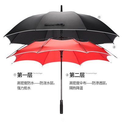 現貨 雨傘雨傘雙層自動長柄傘加固大號自動防風晴雨兩用抗暴風直柄雨傘