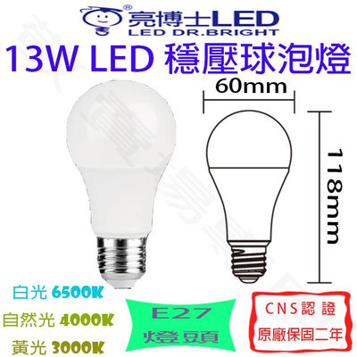 【敬】亮博士 13W E27 燈泡 LED 白 自然 黃 省電 球泡 全電壓 CNS認證 臥室 房間 走道 走廊 客廳