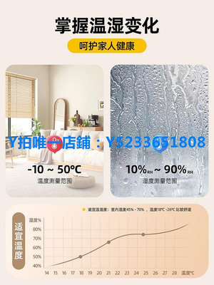 濕度計 小米得力溫度計家用室內高精準度溫濕度計嬰兒房電子數顯壁掛式溫