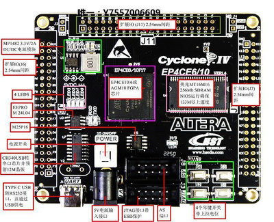 開發板ALTERA CYCLONE IV EP4CE10 AGM10K FPGA EDA NIOS SOPC開發板主控板