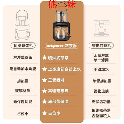 養生壺蒸汽噴淋式煮茶器黑茶全自動家用茶飲機新款多功能自動上水養生壺 現貨