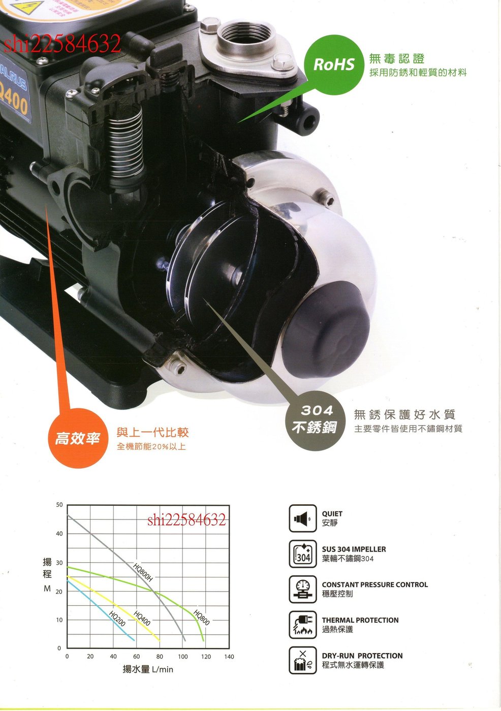 ＊黃師傅＊【大井泵浦T1】最新抗菌環保HQ200B 電子穩壓泵浦~1 