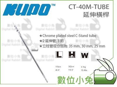 數位小兔【KUPO CT-40M-TUBE 延伸橫桿】CT-40M 可搭配 C架 支撐架 最高 302cm