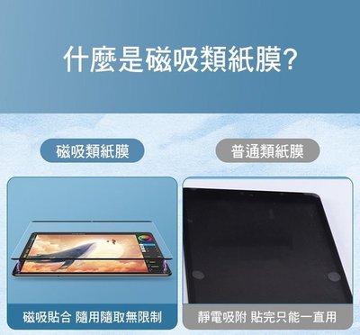 可拆卸設計 方便快捷 可拆卸保護膜 AOYi iPad 10.2吋 7/8/9(2021) 磁吸類紙膜可拆卸磁吸類紙膜