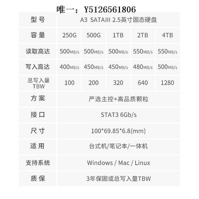 移動硬盤GeIL金邦A3固態硬盤2tb 1t 4T SSD存儲SATA3接口臺式機筆記本電腦固態硬盤