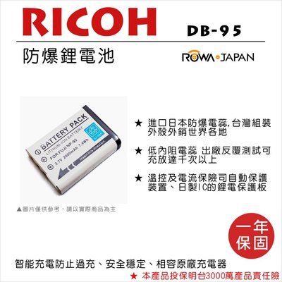 全新現貨@樂華 RICOH DB-95 電池 DB95 (FNP95) 外銷日本 原廠電池可充 保固一年 全新公司貨