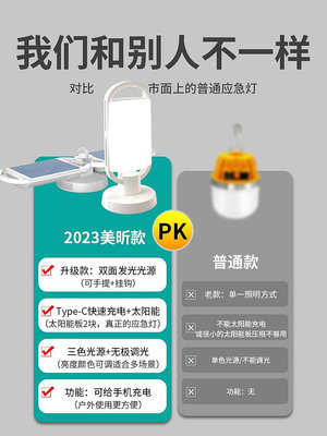 太陽能LED擺地攤專用夜市充電式的應急照明家用停電戶外露營燈泡-萬物起源