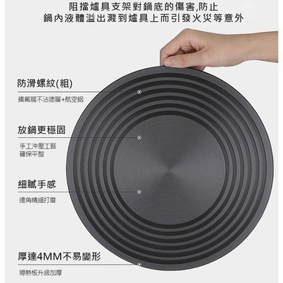 現貨 螺紋設計 節能板 保護鍋身 多功能快速解凍盤 導熱板 防刮傷 防燒焦 奶鍋架 瓦斯爐導熱板 (28CM)