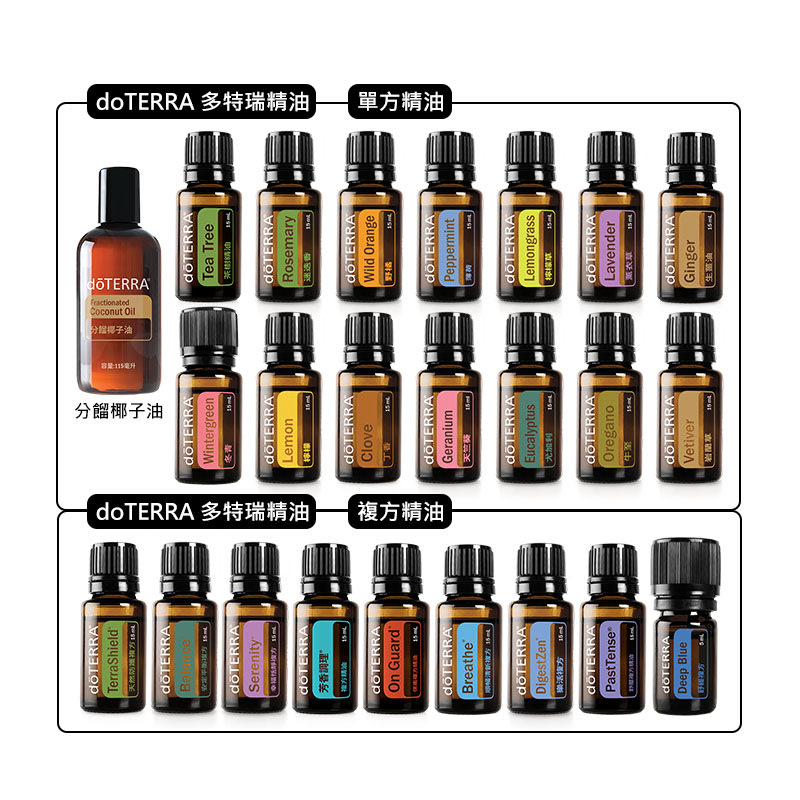 💧假貨包退💧doTERRA 多特瑞精油多特瑞精油安定平衡複方15ml 複方精油