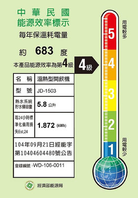 ＄柯柯嚴選＄晶工牌 JD-1503(含稅)JD-3665 JD-3600 JD-3677 JD-3688 JD-3655 JD-3172 JD-5322B