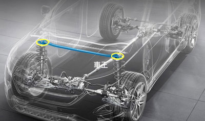 【車王汽車精品百貨】本田 HONDA FIT 1代 強化 寬版 引擎室拉桿 引擎拉桿 引擎平衡桿