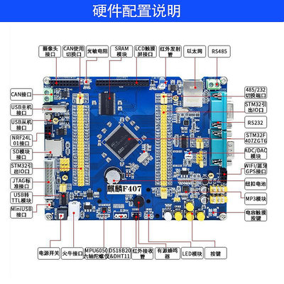 視訊鏡頭普中STM32開發板T300 麒麟STM32F407ZGT6嵌入式ARM仿真器學習套件