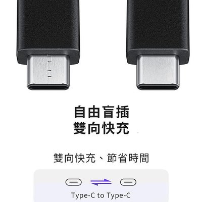 原廠三星 雙Type-C(USB-C) 5A高速傳輸充電線(EP-DN975)M53/M33/Galaxy Z/S22