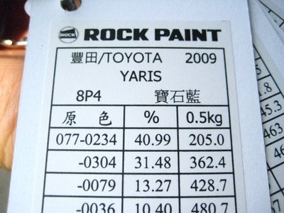日本ROCK原裝汽車烤漆 補漆 DIY 豐田 TOYOTA YARIS 色號8P4 寶石藍