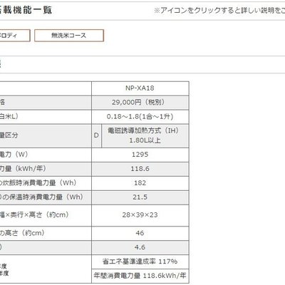 日本代購] ZOJIRUSHI 象印IH電子鍋NP-XA18-CL 容量1升10人份(NP-XA18