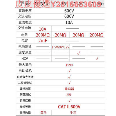 優利德UT33A/B數字萬用表高精度自動防燒便攜小型數顯萬能表890C+