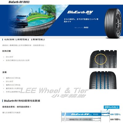 小李輪胎 YOKOHAMA 横濱 RV03 225-50-18 全新輪胎 高品質 全規格 特價 歡迎詢價 詢問