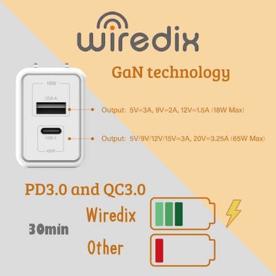Wiredix快速充電器65W 雙插頭TypeC/USB-A 氮化鎵GaN PD3.0/QC3.0 (可充筆電) 黑色