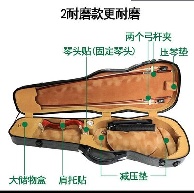 【臺灣優質樂器】小提琴琴盒盒子碳纖維超輕輕便箱包琴箱背包琴包背帶成人廠家直銷