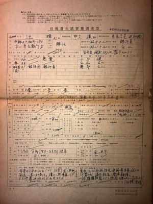 日治(日據)時期 戰後引揚者生活實態調查票－中國漢口