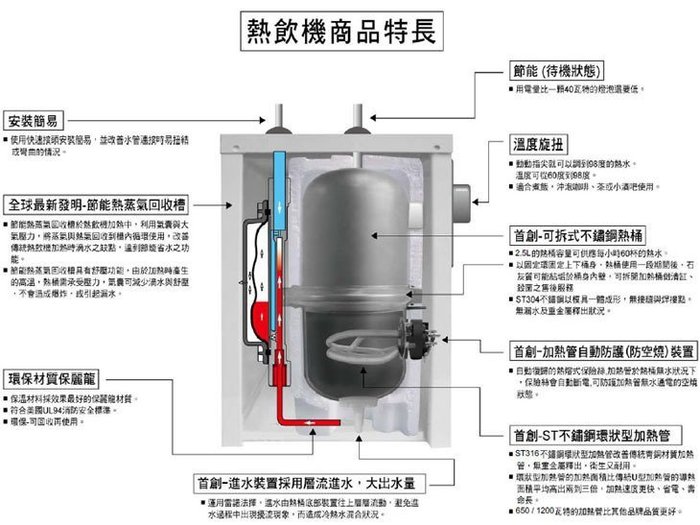 ã？NianYing æ·¨æ°´ã？‘Noritè«¾å¾—æ·¨æ°´å™¨ NEX-25 å»šä¸‹åž‹åŠ ç†±å™¨ï¼Œã？Šå…é‹è²» ã？‹